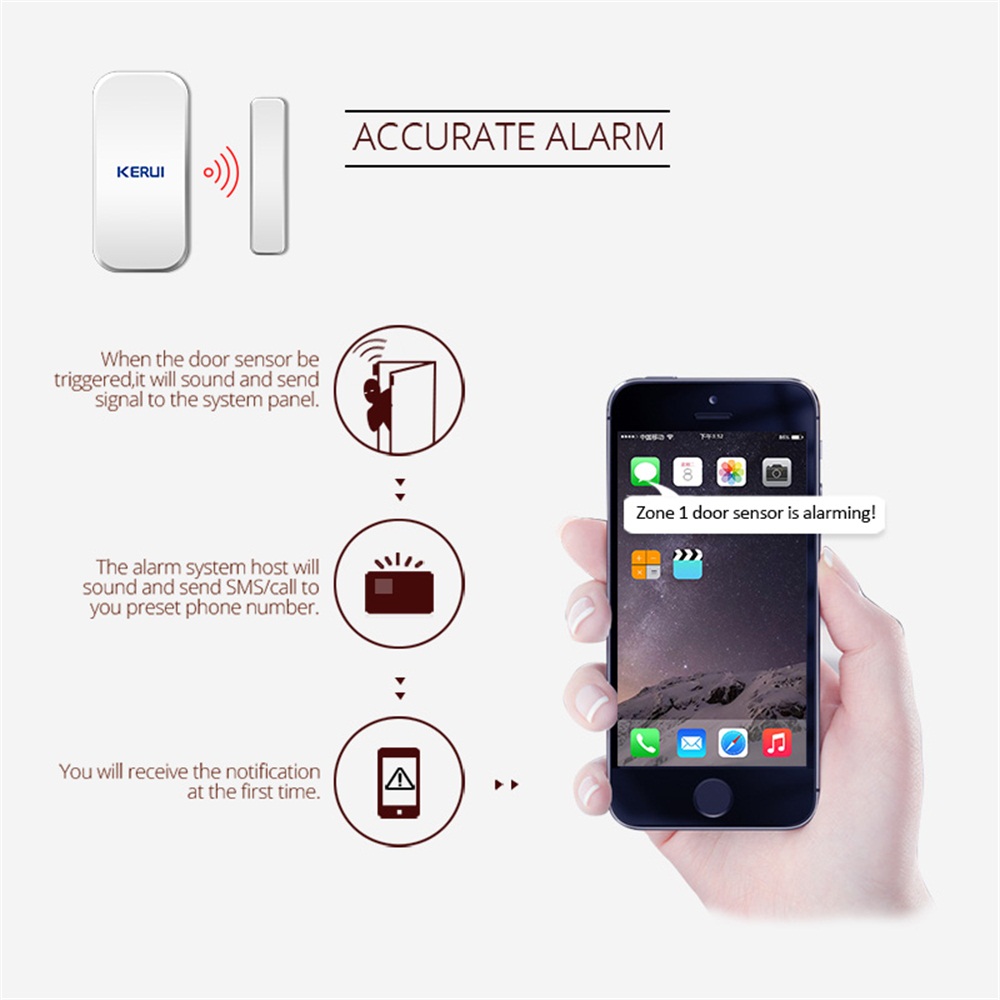 KERUI D035 433MHz ワイヤレス窓ドアマグネッ - Home Security Equipment のレビューと価格