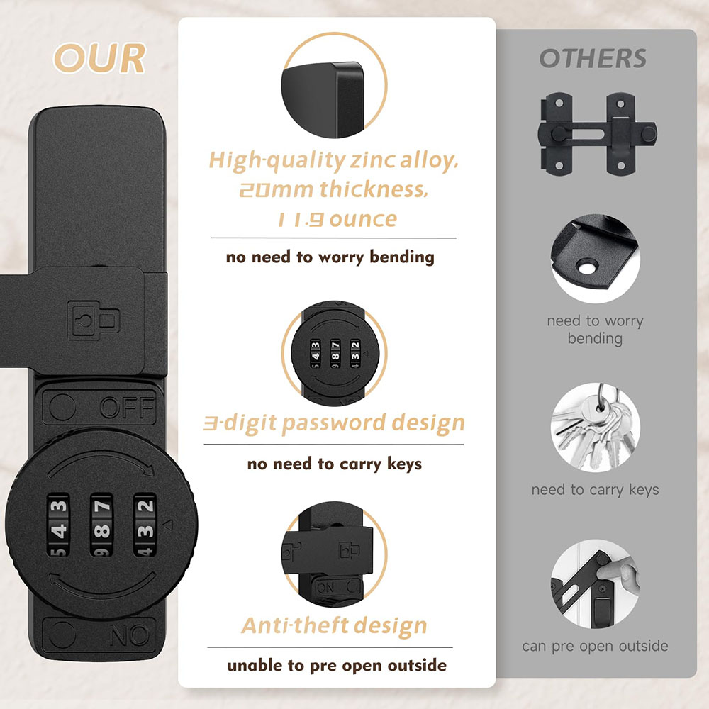 セキュリティ納屋ドアロック 3桁コンビネーションロック ホー - Home Security Door Lock のレビューと価格