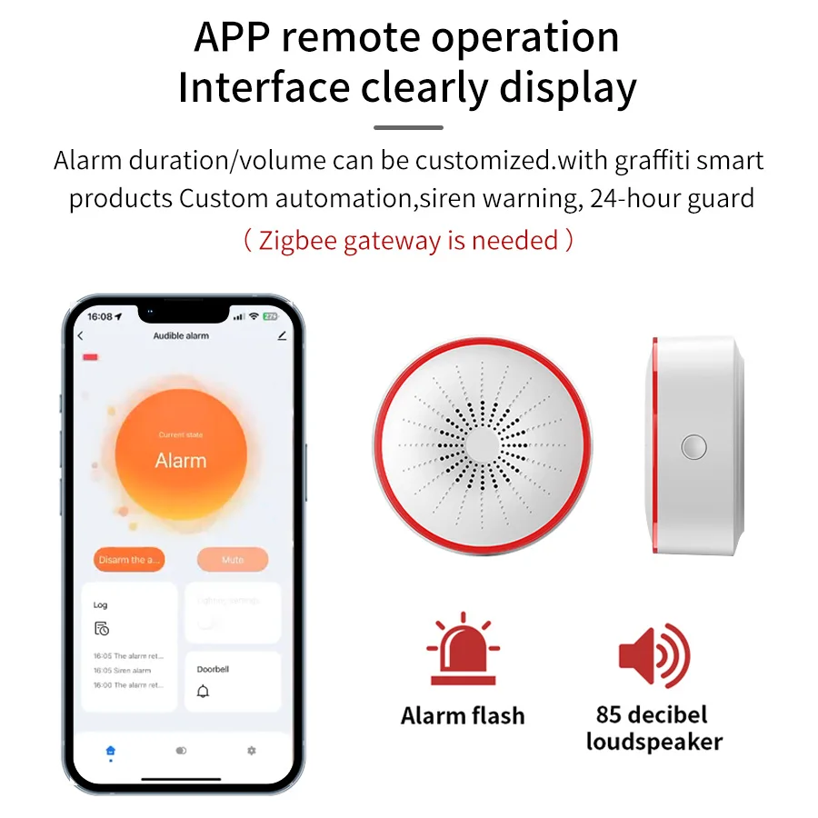 Tuya WiFi ZigBee スマートアラームサイレン  - Home Security Equipment のレビューと価格