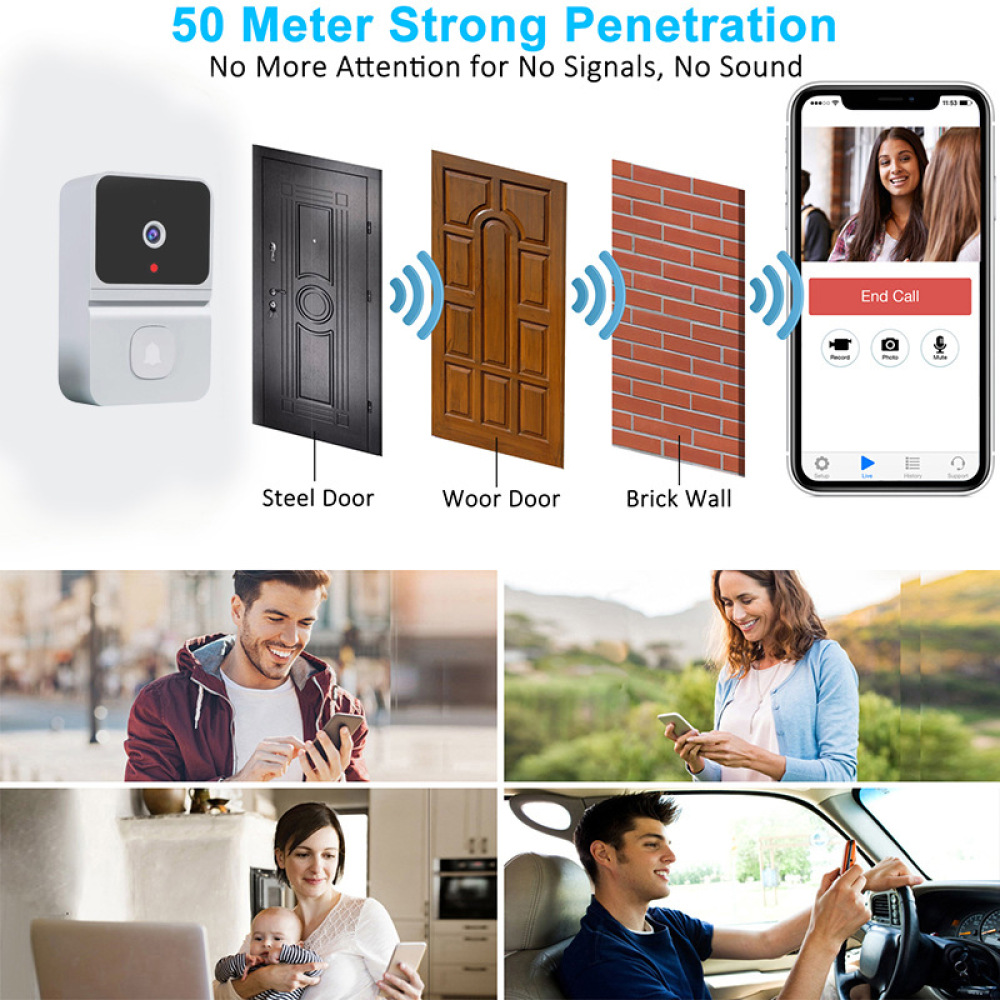 スマートワイヤレスWiFiビデオドアベルカメラ HDナイトビ - Home Security Units のレビューと価格