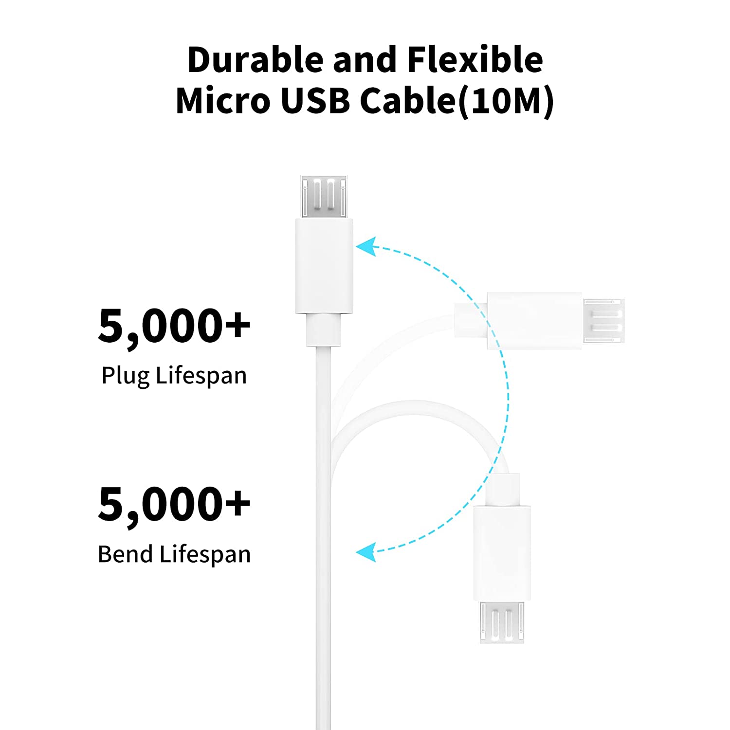 Xiaomi mi 360 ° 用マイクロUSB延長ケーブル - Xiaomi Home Security 360 のレビューと価格