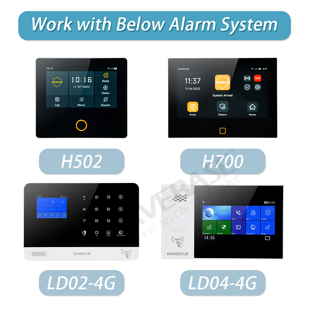 A5 ワイヤレス緊急パニックボタン 433MHz HOMSE - Home Security Equipment のレビューと価格