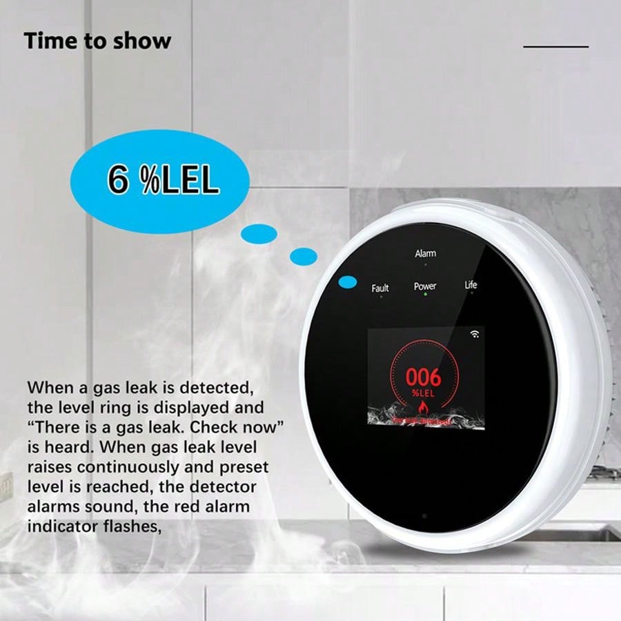 2.4G WiFi ガス警報センサー可燃性ガス検知器は Tu - Home Security Equipment のレビューと価格
