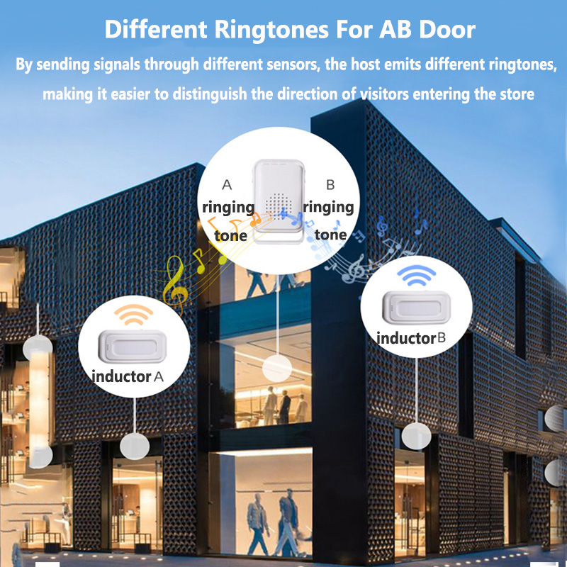 ワイヤレスウェルカムドアベル,赤外線センサー,誘導アラーム, - Home Security Equipment のレビューと価格